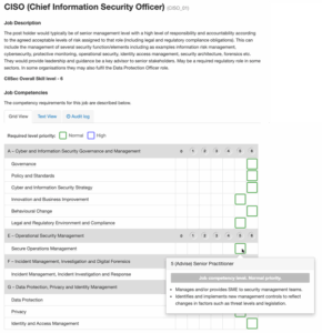 Turning Skill Gaps into Cyber Strength 5 Lexonis3