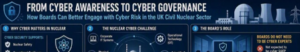 How boards can better engage with cyber risk in the UK civil nuclear sector 2 Infographic nuclear
